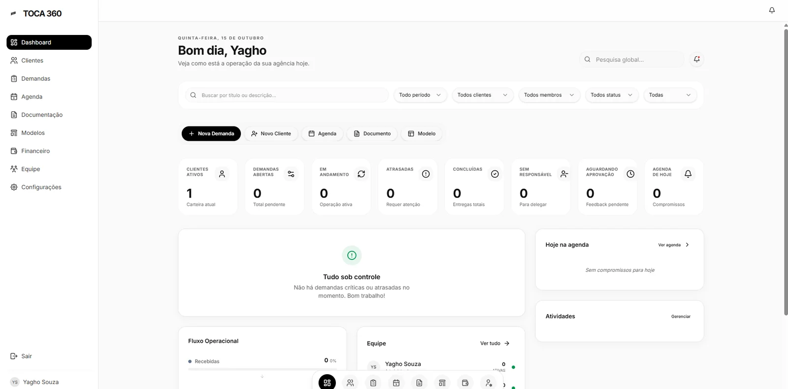 Painel do TOCA 360 com indicadores de clientes, demandas, agenda e equipe